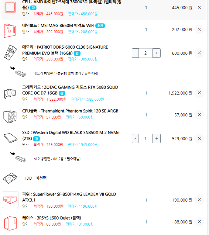 퀘이사존