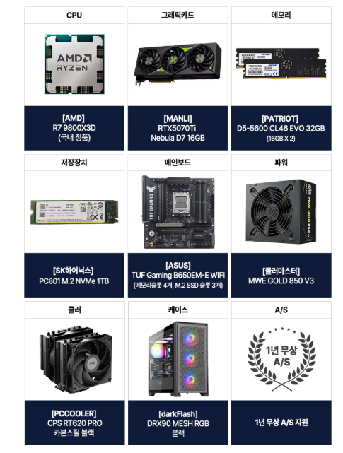 퀘이사존