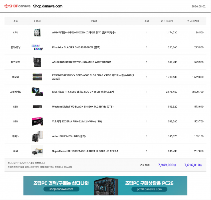 퀘이사존