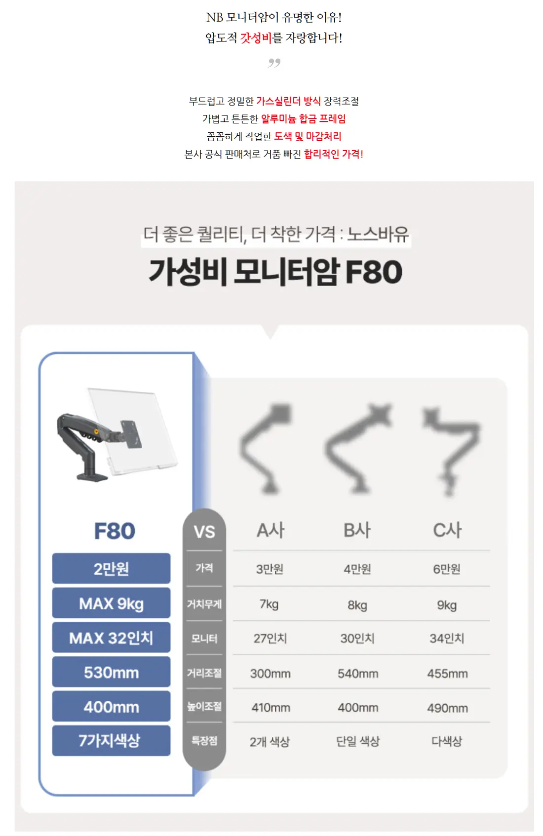 노스바유 NB F80 싱글 모니터암 거치대