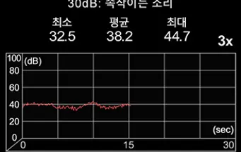 퀘이사존