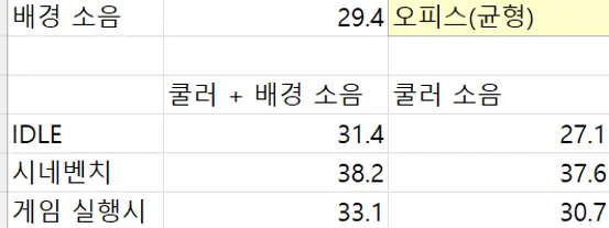 퀘이사존