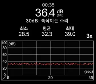 퀘이사존