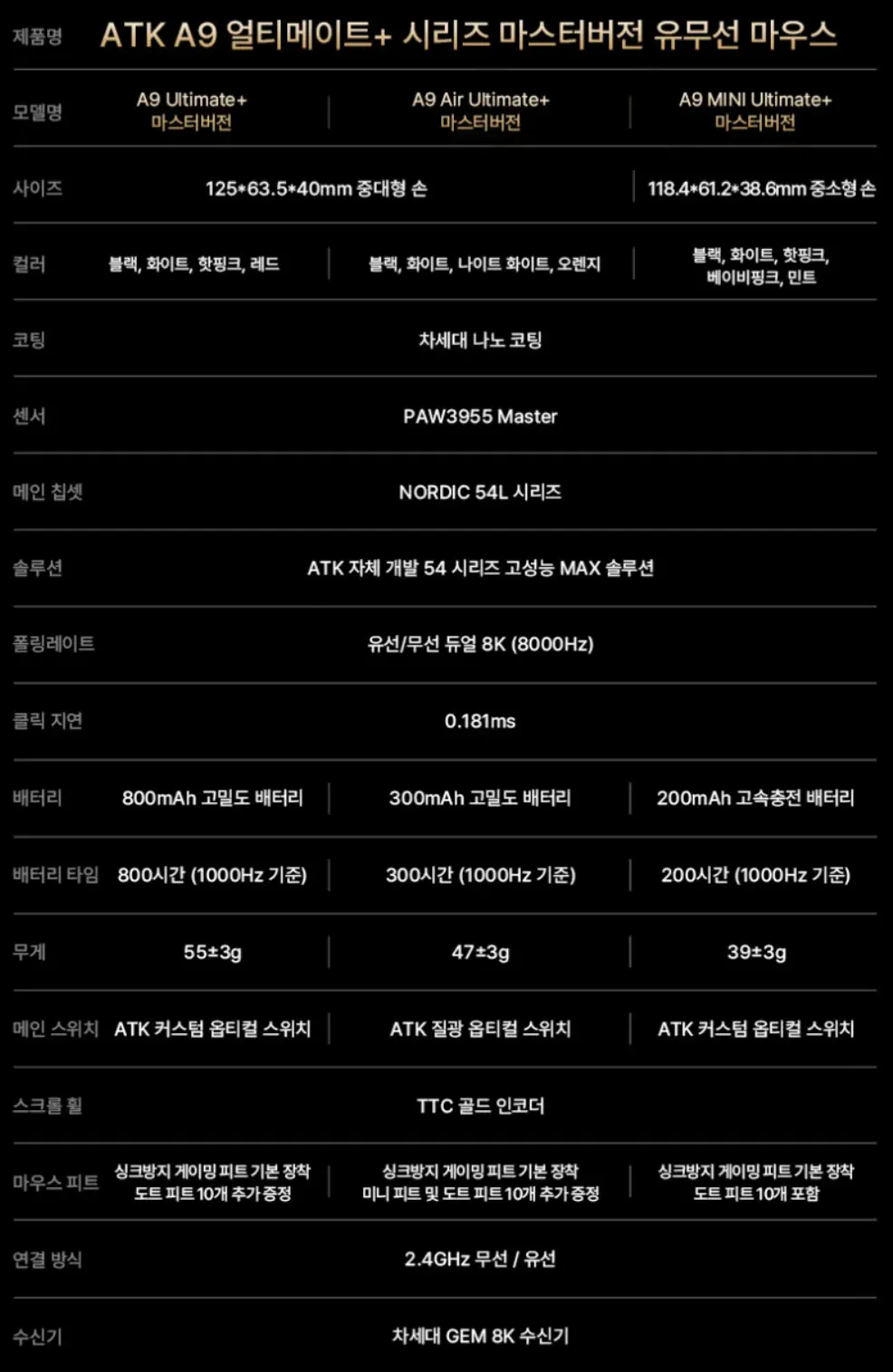 ATK A9 Ultimate+ 잠자리 무선마우스 8K 얼티메이트+