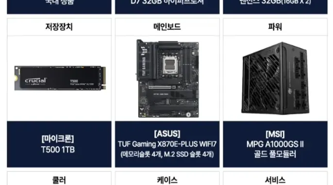 [지마켓] 9850X3D RTX5090 완본체