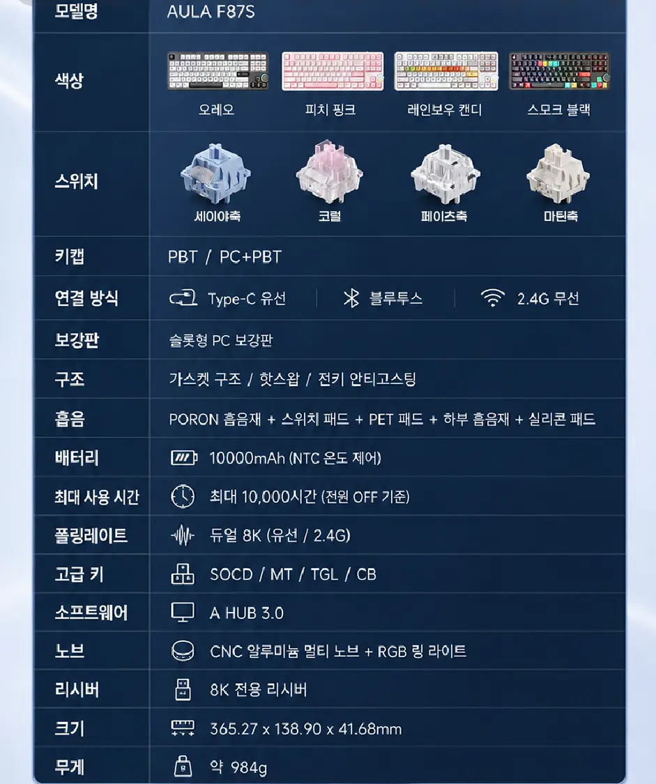 AULA 독거미 F87S 듀얼8K 10000mAh 5중 흡음