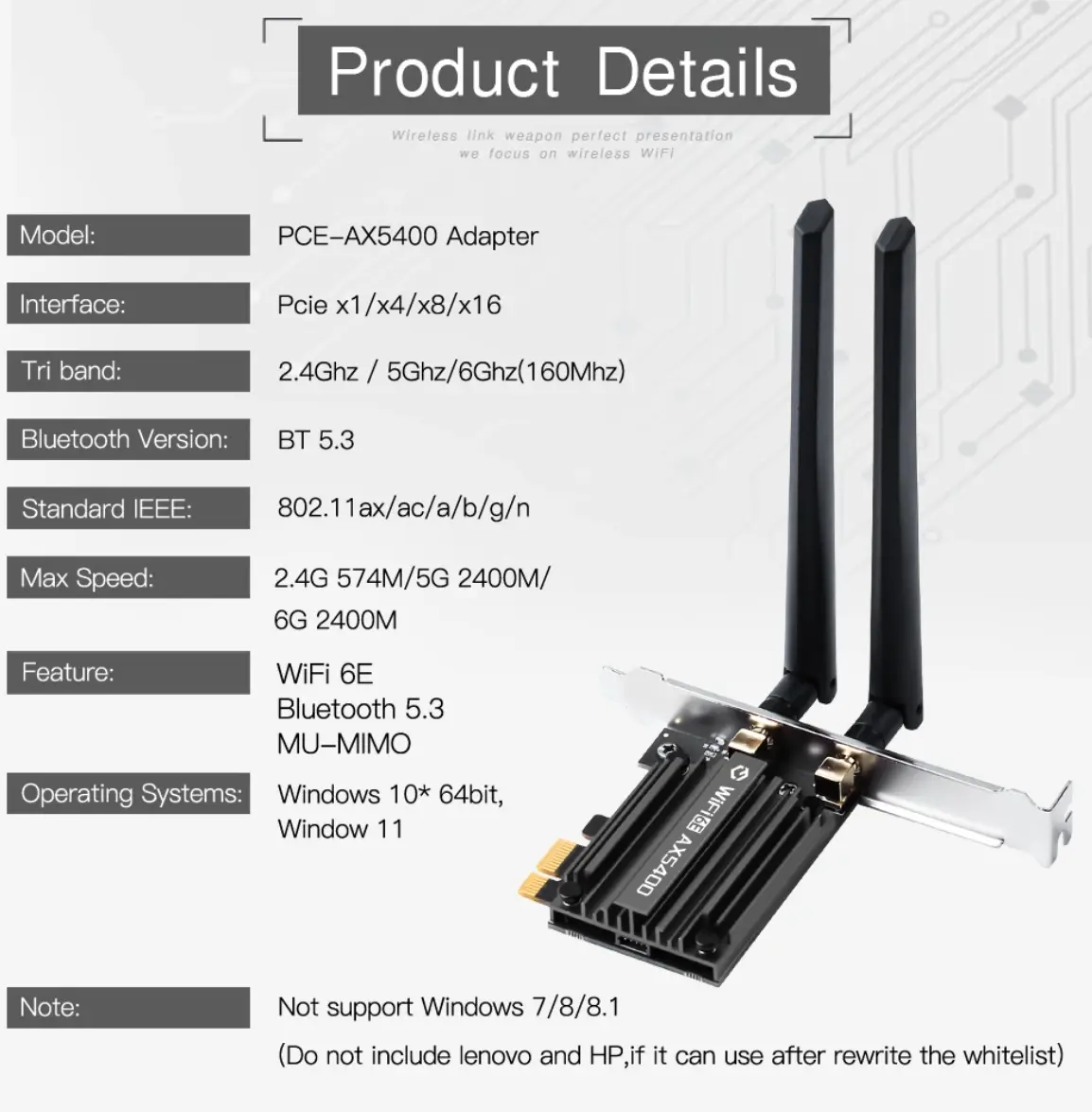 FENVI AX5400 WiFi6E BT5.3 무선 어댑터