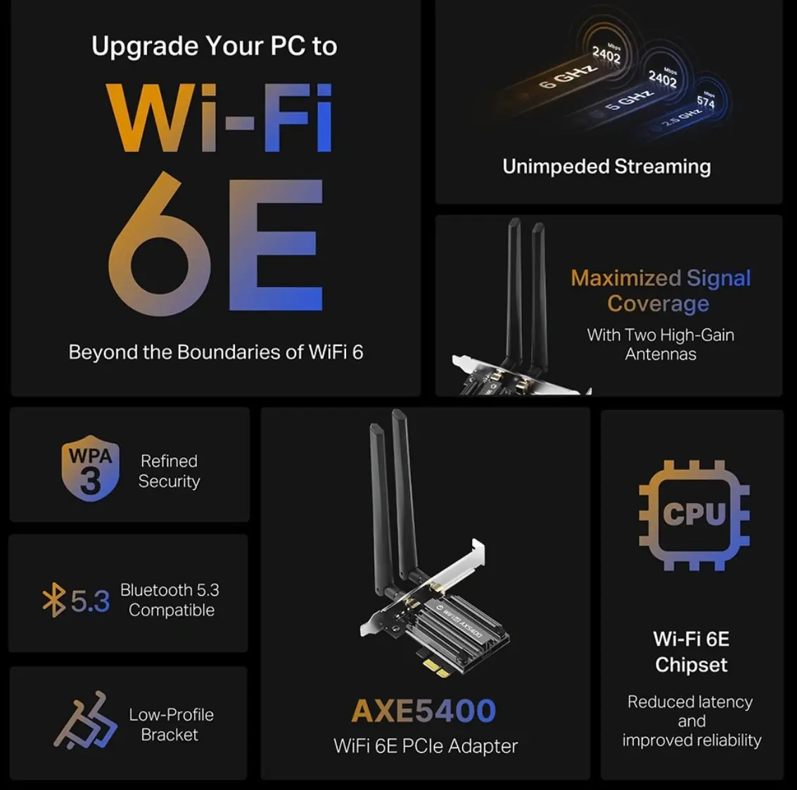 FENVI AX5400 WiFi6E BT5.3 무선 어댑터