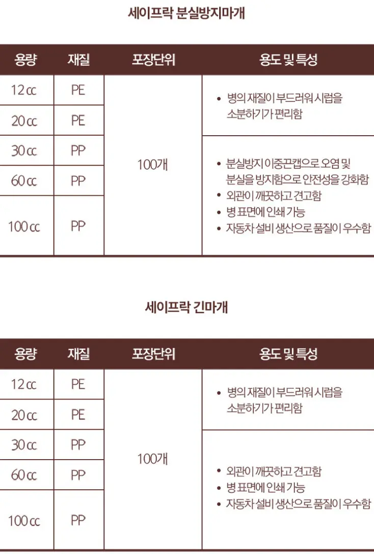 아기 약 투약병 100개_네멤