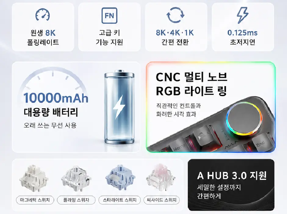 AULA 독거미 F87S 듀얼8K 10000mAh 5중 흡음