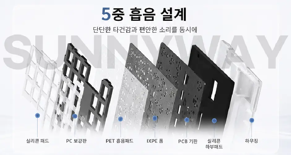 AULA 독거미 F87S 듀얼8K 10000mAh 5중 흡음