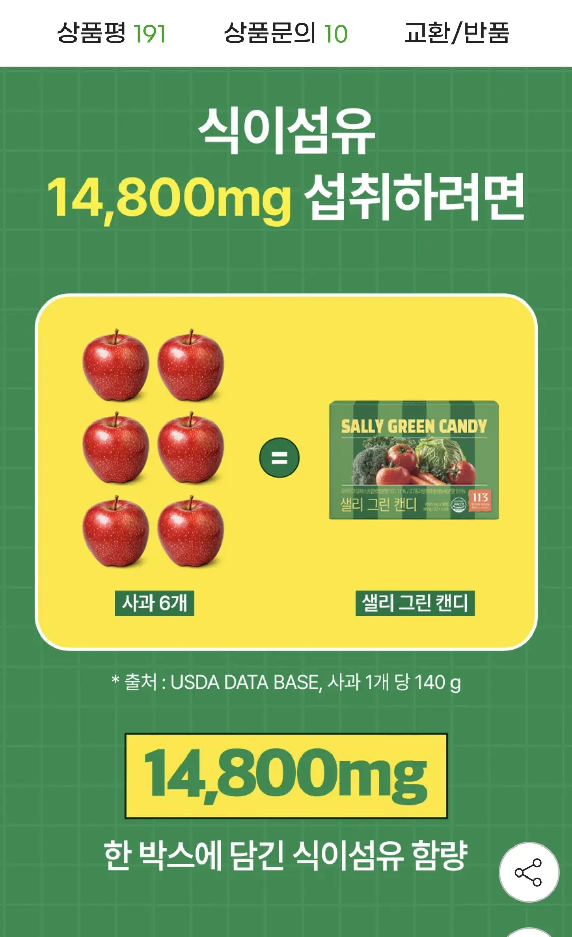 그레이스랩 샐리 그린 캔디 2,000mg 30정