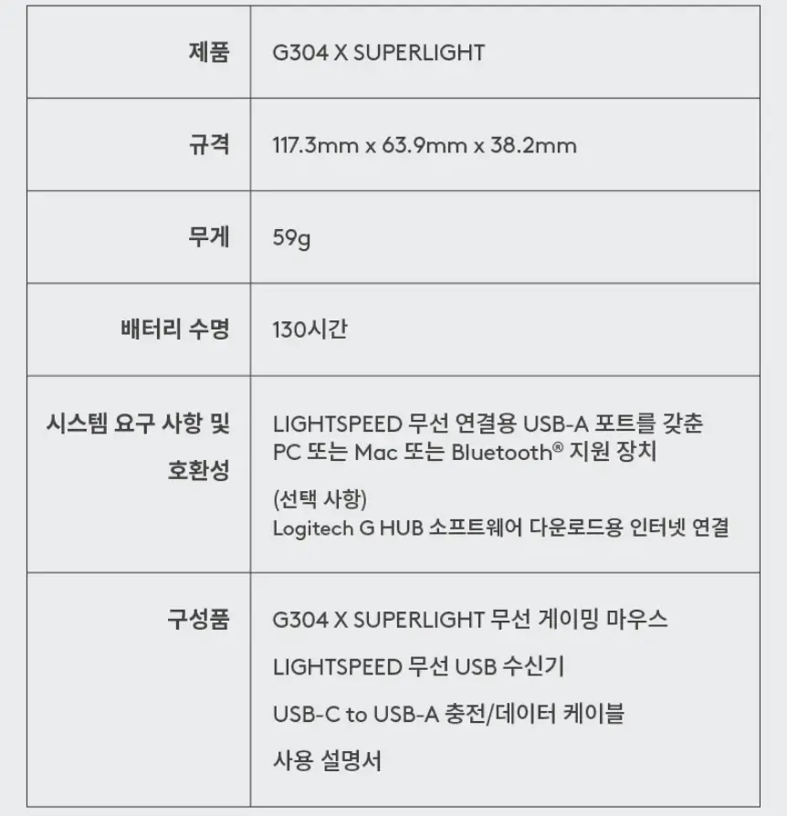 로지텍코리아 공식 G304 X SUPERLIGHT