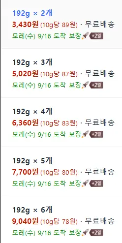 해태제과 오예스 미니, 192g, 2개_쿠팡와우