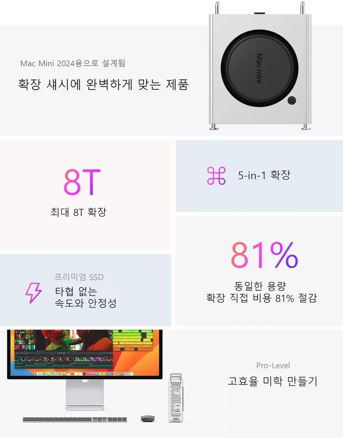 오리코 MiniPro 5in1 맥미니 M4 독 거치대