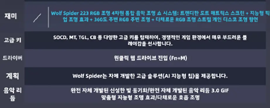 독거미 AULA F87Pro V2 키보드12000mAh 초신버전 유성축