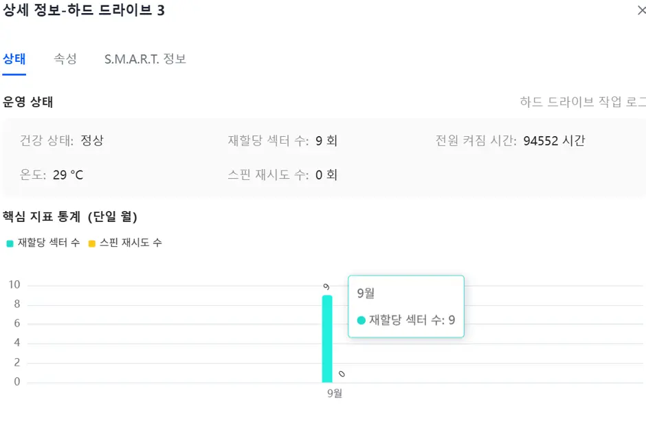 퀘이사존