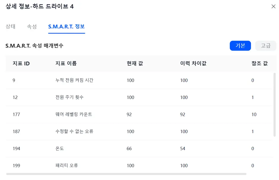 퀘이사존