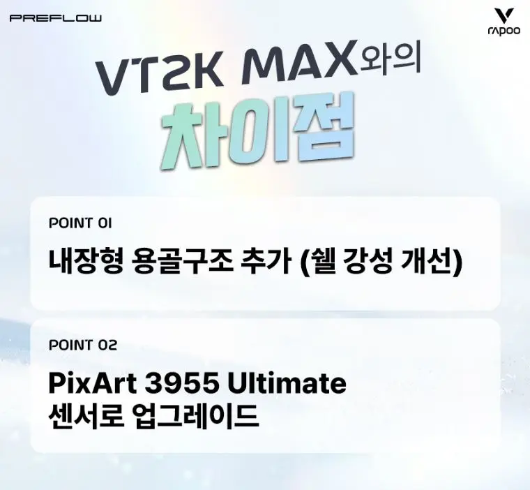 예약구매 프리플로우 RAPOO VT2K Air MAX V2 8K 유무선 53g 게이밍 마우스