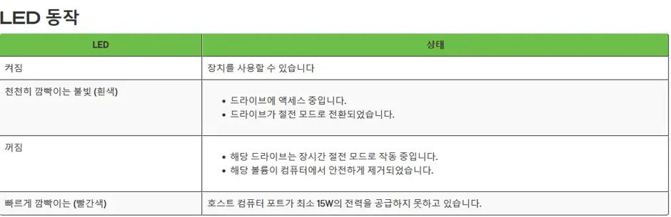 퀘이사존