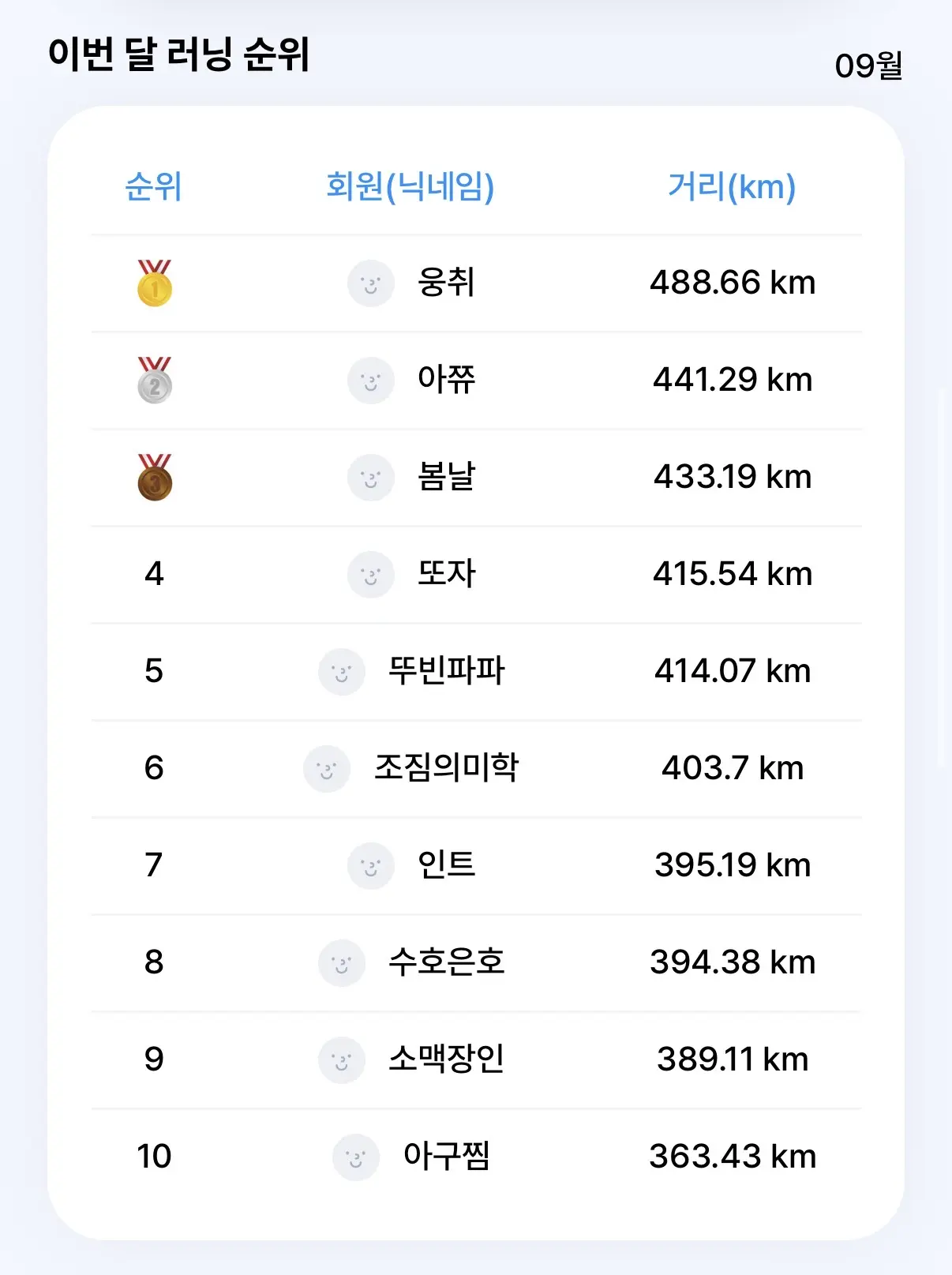 카스 포인트런 즉당
