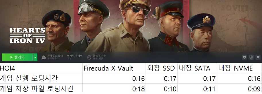 퀘이사존