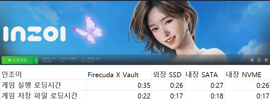 퀘이사존