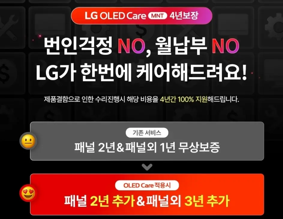 울트라기어 32GS95UVW OLED 4K 240Hz 4년케어_역대가