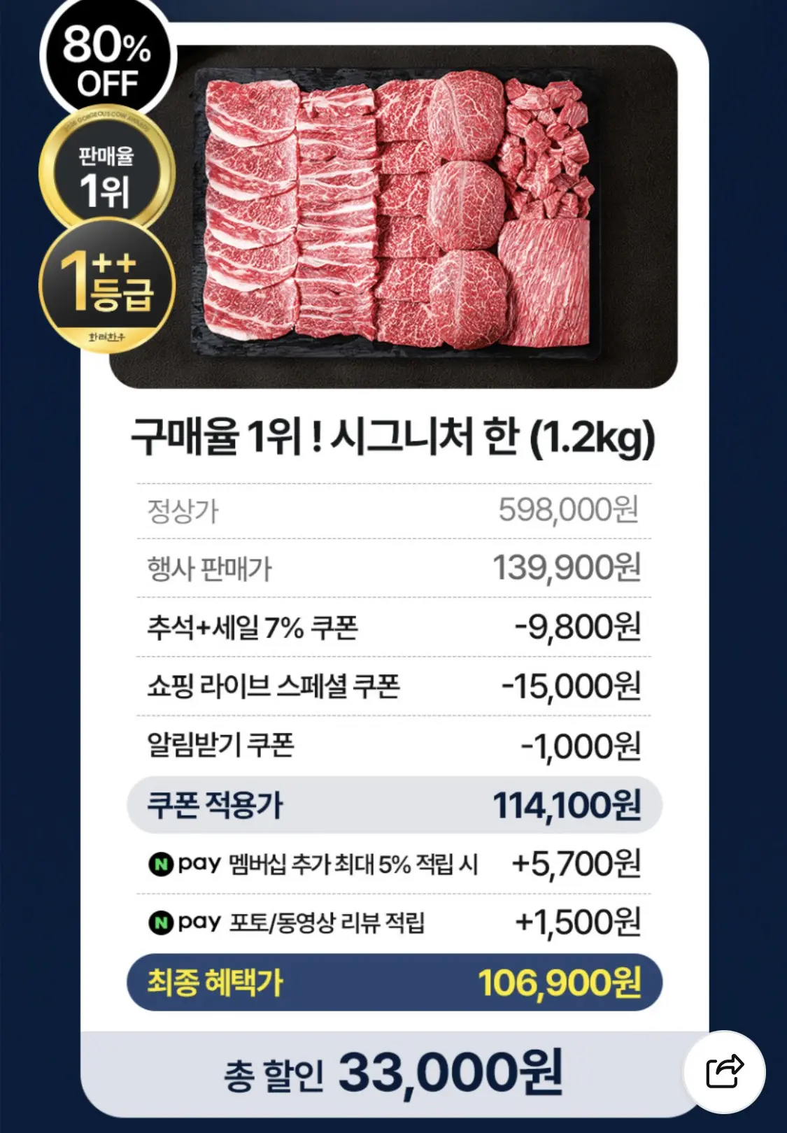 1++ 한우 시그니처 한 선물세트 1.2kg