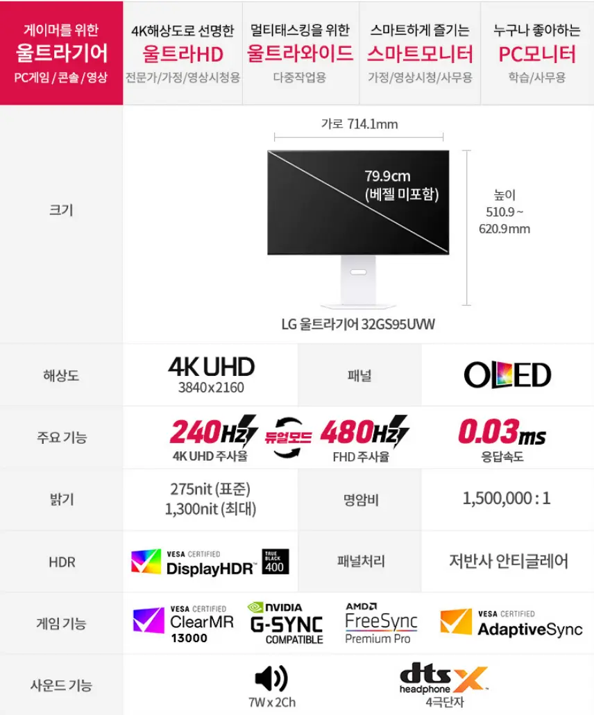 울트라기어 32GS95UVW OLED 4K 240Hz 4년케어_역대가