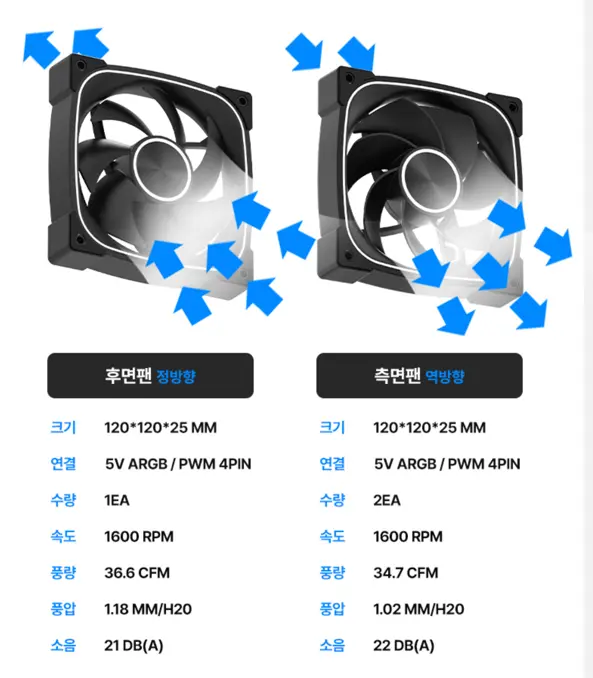 퀘이사존