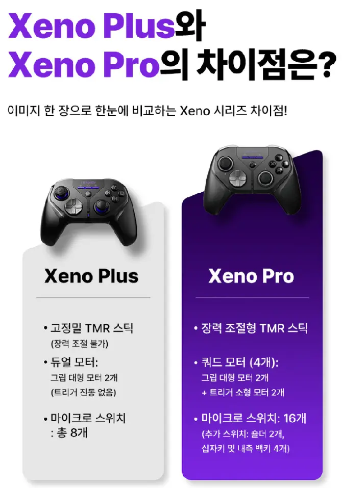 LEADJOY XENO (Pro) 무선 게임패드_네멤