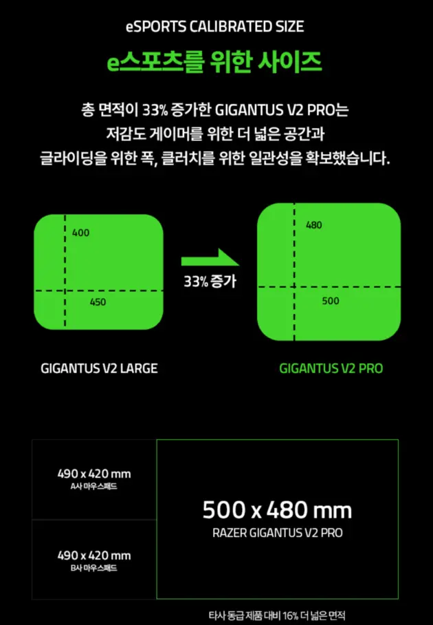 퀘이사존