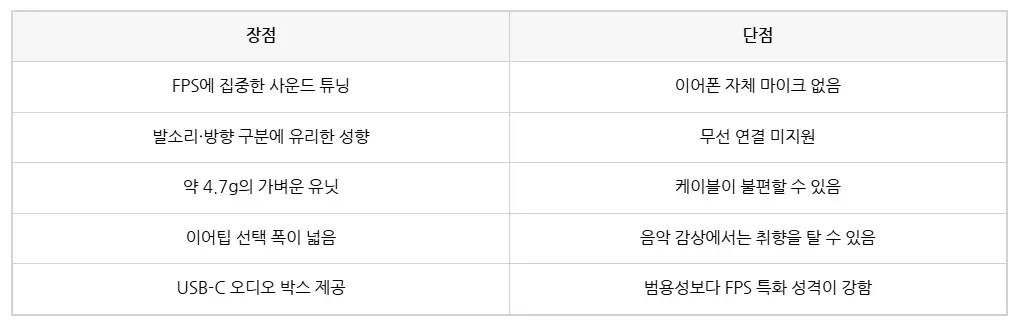 퀘이사존