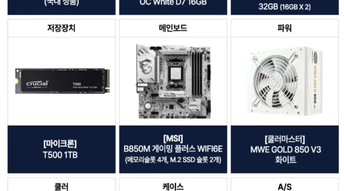 [지마켓] AMD 9800X3D RTX5080 16GB+32GB +1TB