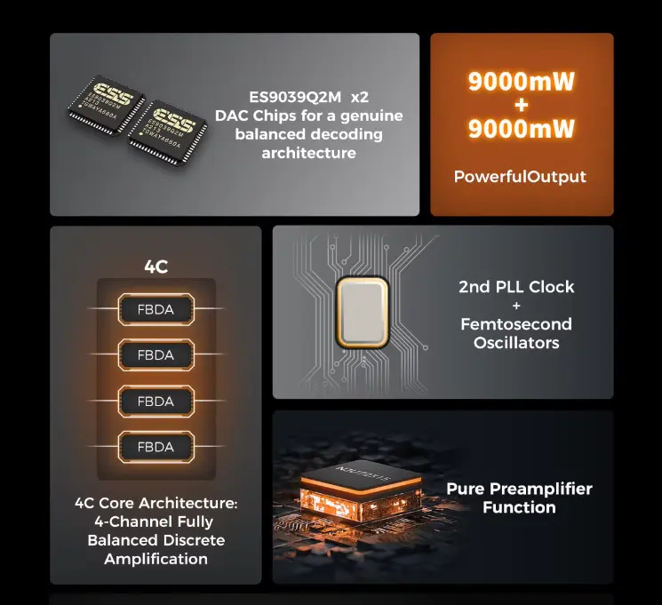 [DAC] [인티고] D&A Alpha Dual ES9039Q2M 과 D&A Alpha PRO ES9039 SPRO > 하이파이 ...