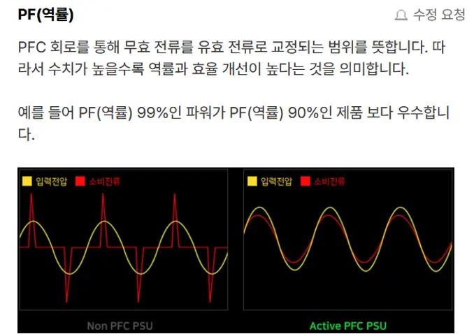 퀘이사존