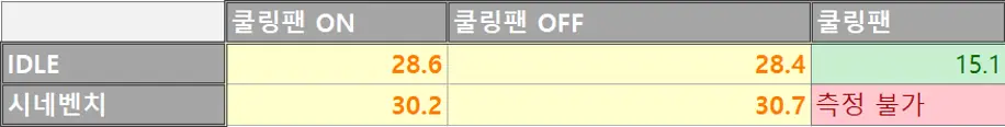 퀘이사존