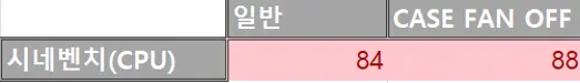 퀘이사존