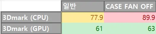 퀘이사존