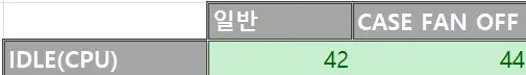 퀘이사존