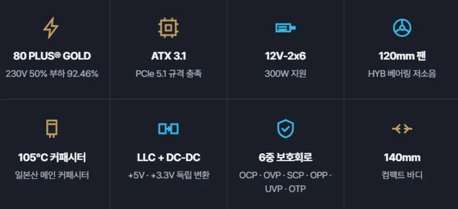 퀘이사존