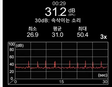 퀘이사존