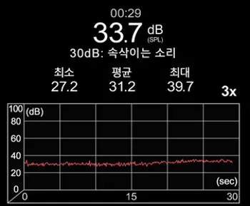 퀘이사존