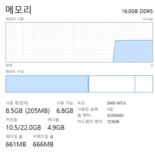퀘이사존