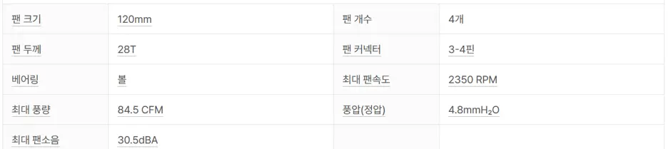퀘이사존
