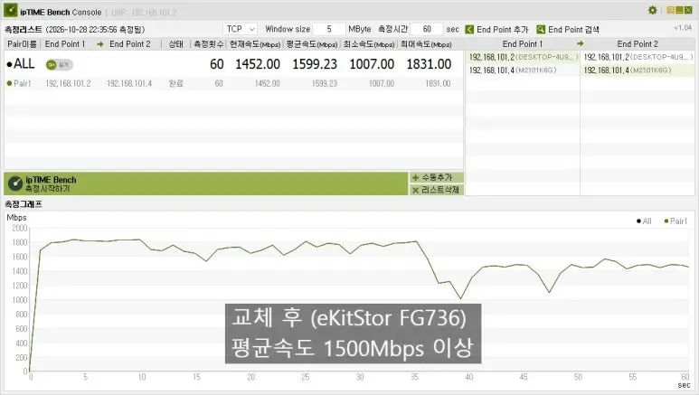 퀘이사존