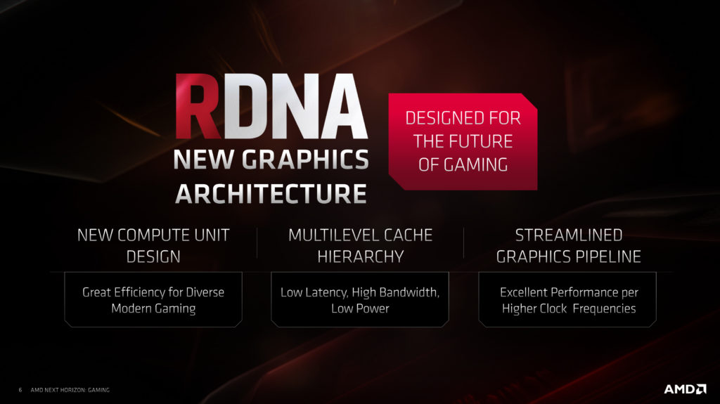 AMD RDNA와 GCN GPU 아키텍처의 차이점: Radeon이 NVIDIA를 따라잡은 방법 > 하드웨어 뉴스 | 퀘이사존 ...