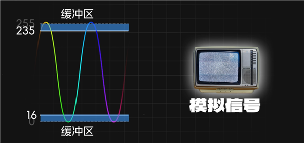 퀘이사존