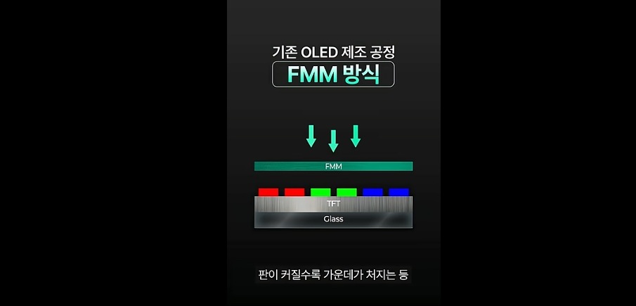 퀘이사존